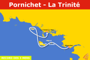 Display Race map