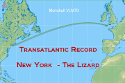 Display Race map