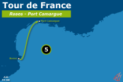 Display Race map