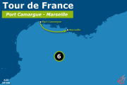 Display Race map