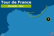 Display Race map