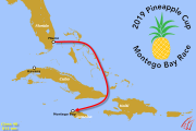 Display Race map