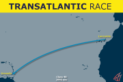 Display Race map