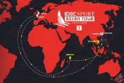 Display Race map