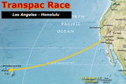 Display Race map